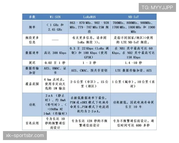 拉菲尼亚与亚马尔右侧锋技术特点与竞争分析
