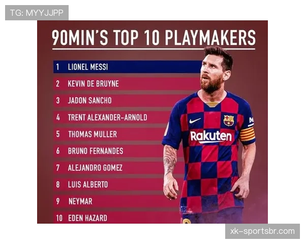 德布劳内 vs 德容：进攻组织与中场控制力对比分析