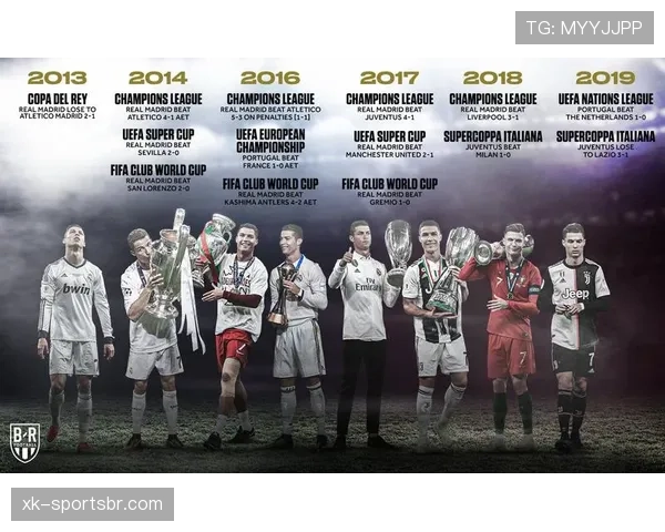 哈兰德与C罗早期进球效率及终结方式差异解析