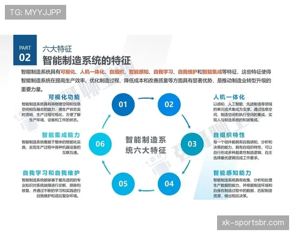 库杜斯中场到前场核心的角色转型分析