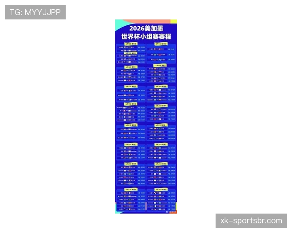 2026世界杯48队12个小组赛制规则怎么分组和晋级