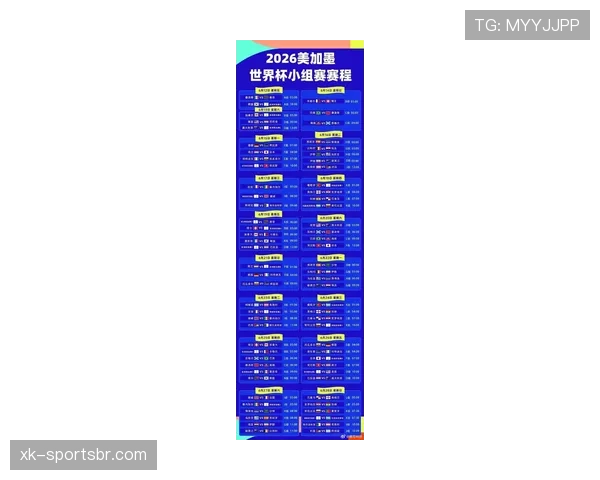 2026世界杯48支球队分12个小组规则怎么分组