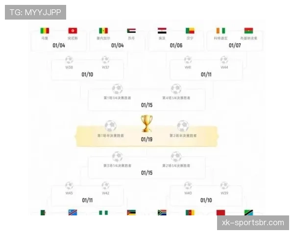2026世界杯48队分12个小组规则怎么分配 2026世界杯48队分12个小组规则怎么分配